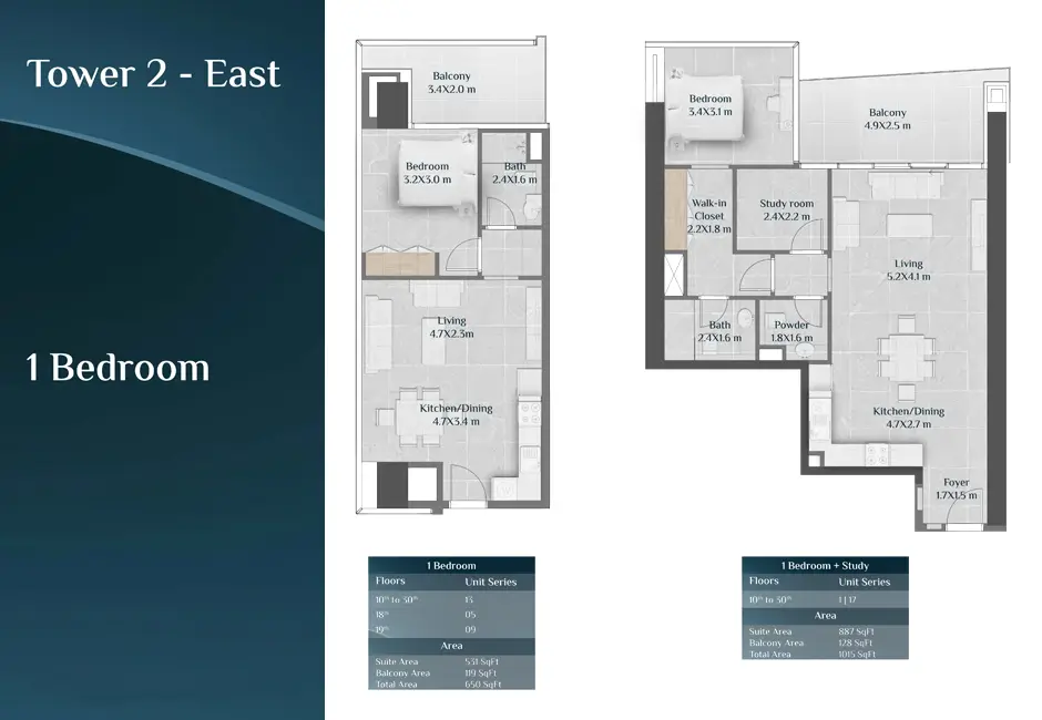 Bed Layout